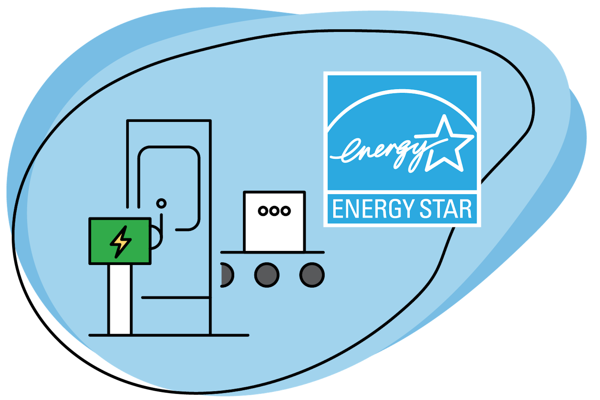 7 Ways Builders Can Benefit from ENERGY STAR Certification